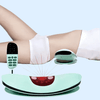 BENVIX Relaxation Treatment